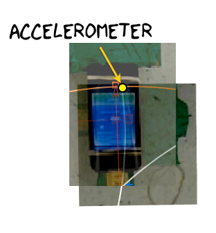 accelerometr_iphone