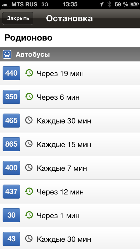 «Яндекс.Карты» ios