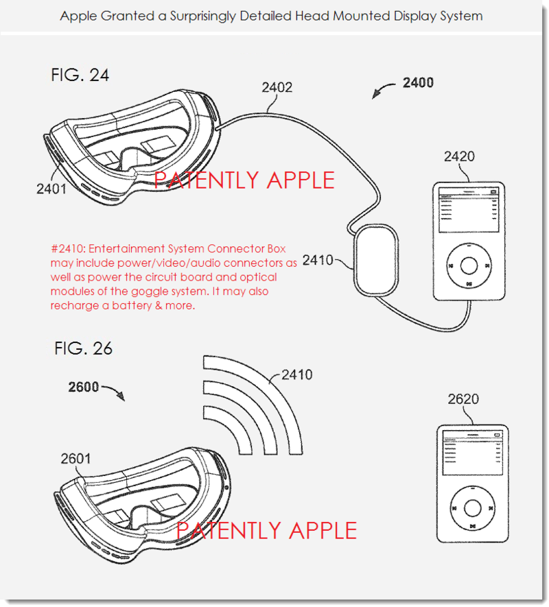 Apple получила новые патенты