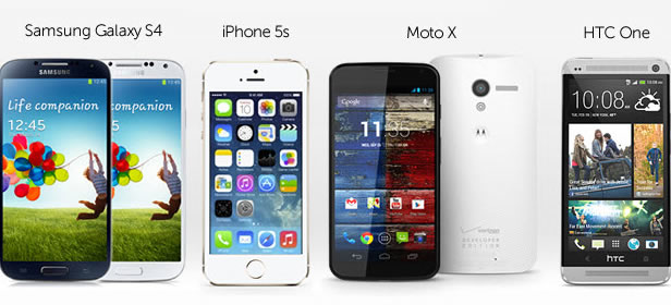 Владельцы iPhone 5S или Galaxy S4, в чем ваша проблема?