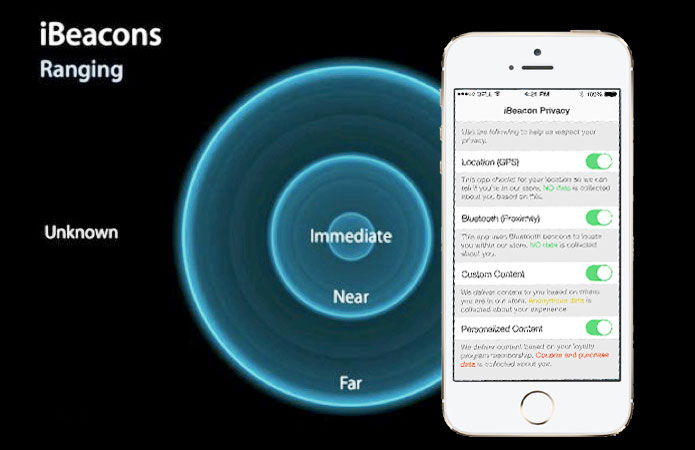Новый вектор Apple - придать должное значение общению с потребителем 