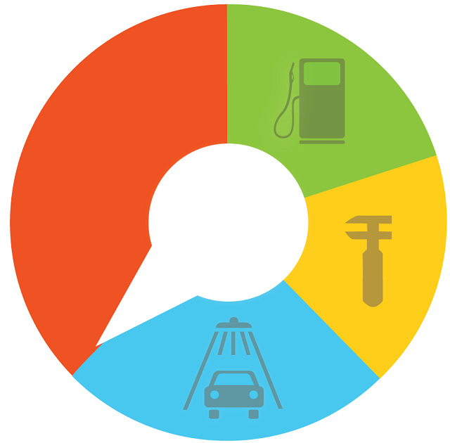 Обзор AutoStat - ведем учет автомобильных расходов
