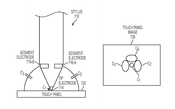 apple-ipen-patent-1