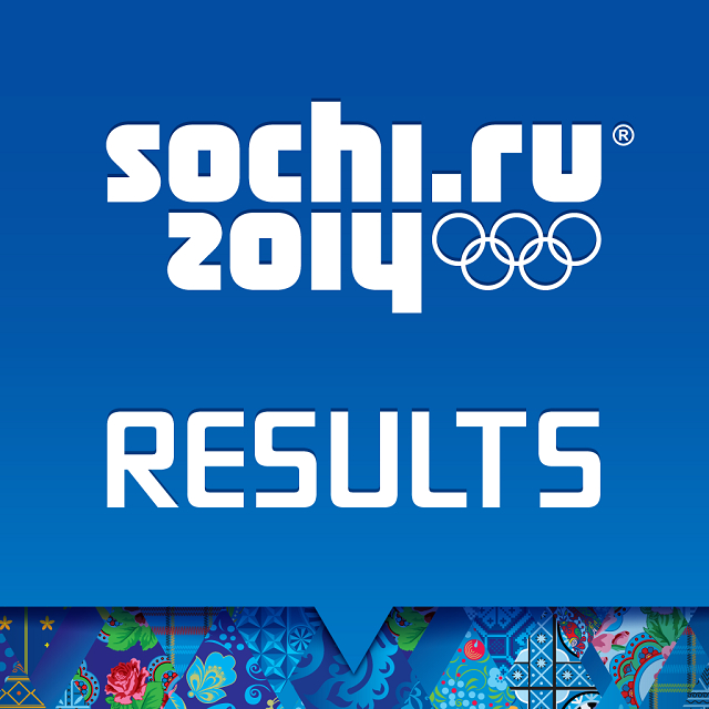 Результаты Сочи 2014 - следим за Олимпиадой