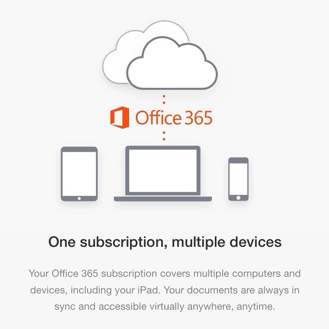 Как пользоваться полноценным Office для iPad без приобретения подписки Office 365?