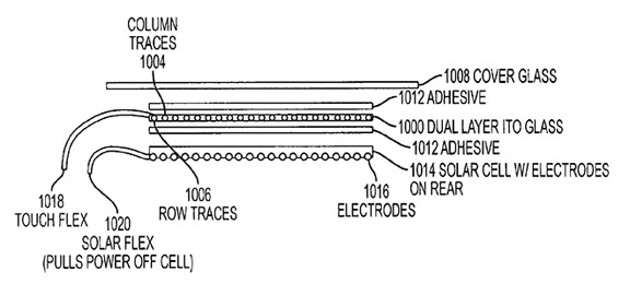 Apple патентует гибкий дисплей с солнечной батареей