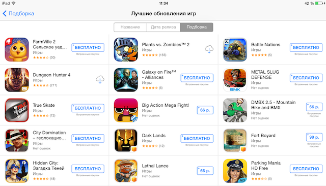 «Лучшие обновления игр» — новая категория в App Store