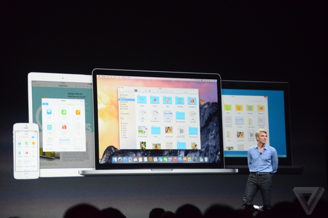 iCloud Drive — аналог Dropbox от Apple