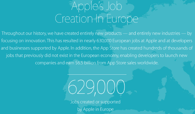 Apple обеспечила рабочими местами 629 000 жителей Европы