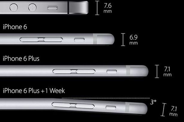 Apple: iPhone 6 Plus согнулся только у девяти человек