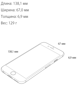 Подробные технические характеристики iPhone 6 и iPhone 6 Plus