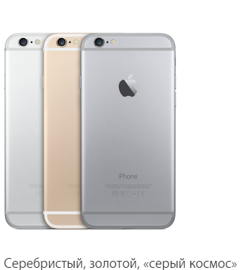 Подробные технические характеристики iPhone 6 и iPhone 6 Plus