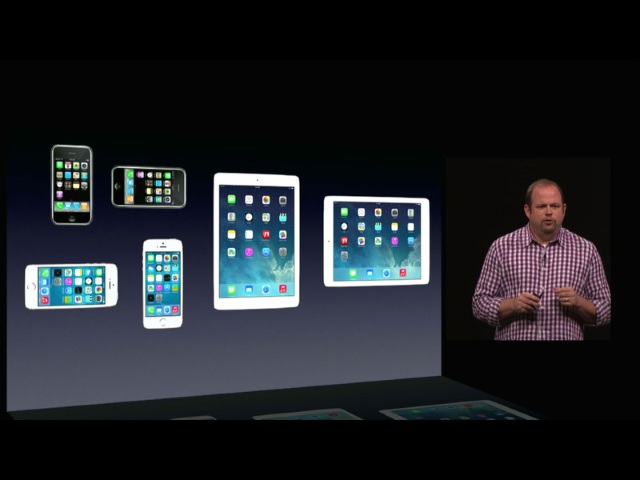 Стандартные приложения на 5,5-дюймовом iPhone 6 можно будет запускать в ландшафтном режиме