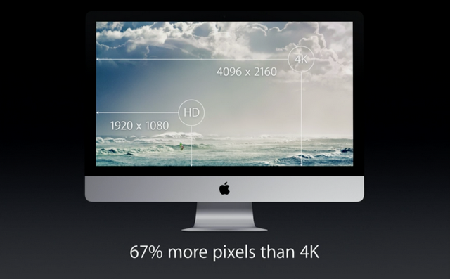 Новый 27-дюймовый iMac получил дисплей Retina 5K