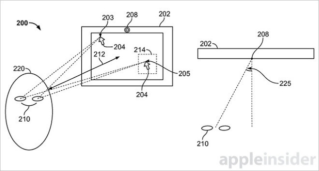 Apple запатентовала технологию управления устройствами при помощи глаз