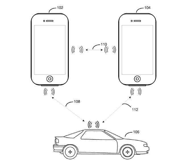 Владельцы iPhone смогут запускать двигатель автомобиля прямо со смартфона (патент)