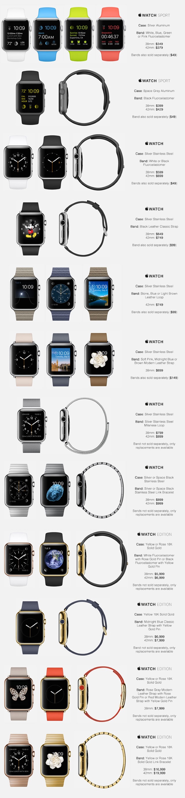 В Сети опубликован прайс-лист на все модели Apple Watch