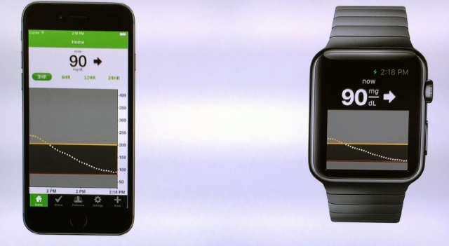 Владельцы Apple Watch смогут отслеживать уровень сахара в крови