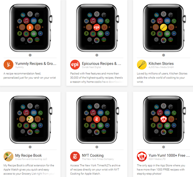 Более 2 000 приложений для Apple Watch в одном месте