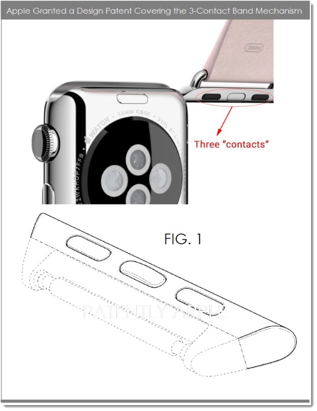 Apple получила патент на механизм крепления ремешков к Apple Watch