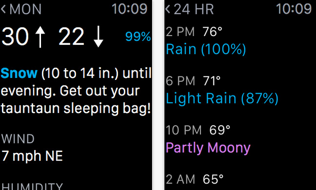 Лучшие приложения недели для Apple Watch