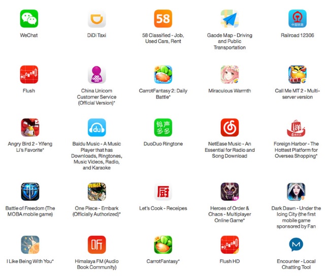 FireEye: в App Store остается большое количество зараженных приложений