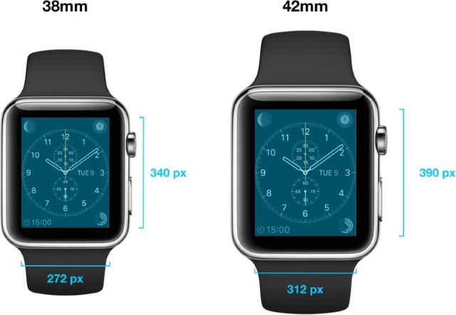 Как самому создавать обои для Apple Watch