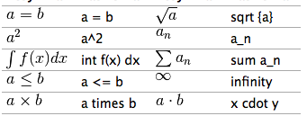 Первый пример языка разметки формул