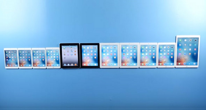 Сравнение скорости работы iPad всех поколений (видео)