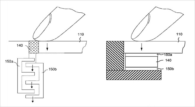 Apple запатентовала чувствительный к силе нажатия сканер отпечатков пальцев Touch ID