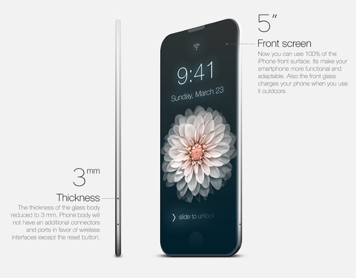 Нереальный, но оригинальный концепт iPhone с двумя экранами