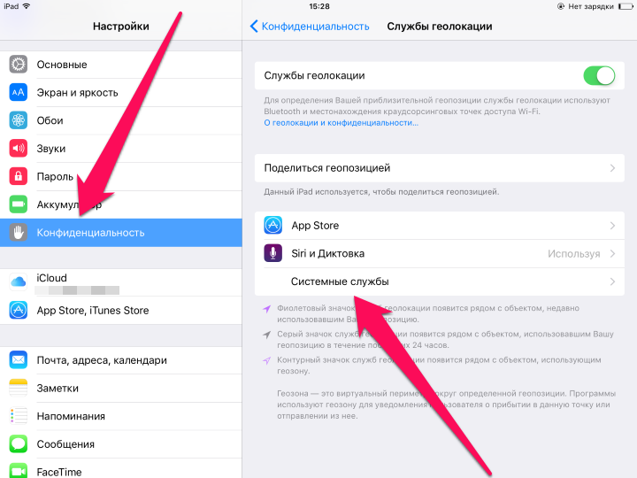 Геолокация на айфоне. Геолокация настройки. Настройки конфиденциальности. Настрой службу геолокации. Службы геолокации в айпаде.