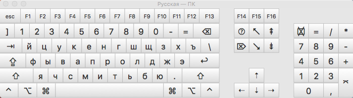 Как открыть экранную клавиатуру со специальными символами в OS X