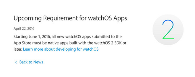 С 1 июня все новые приложения для Apple Watch будут нативными