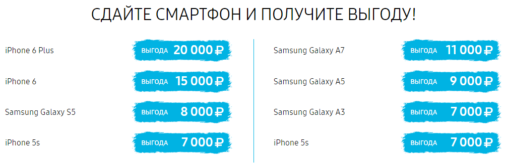Samsung запустила в России программу trade-in