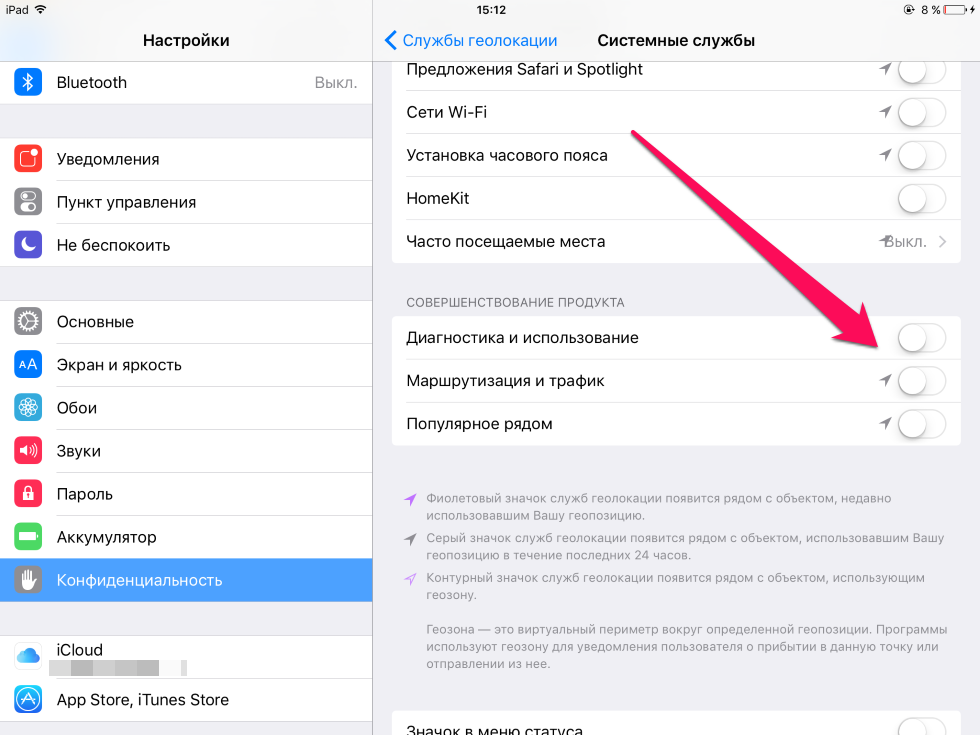 Как запретить iPhone и iPad отслеживать ваше местоположение