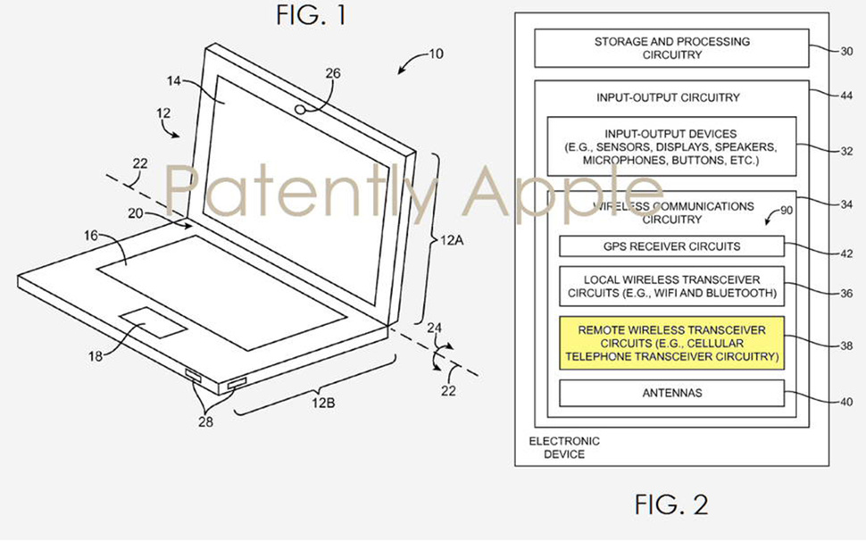 В новых MacBook появится слот для SIM-карт?