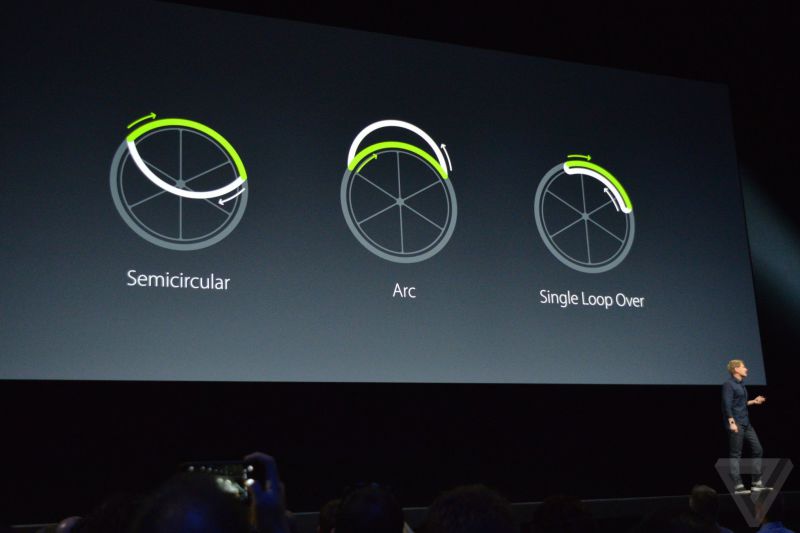 watchOS 3 — обновление для Apple Watch, меняющее все
