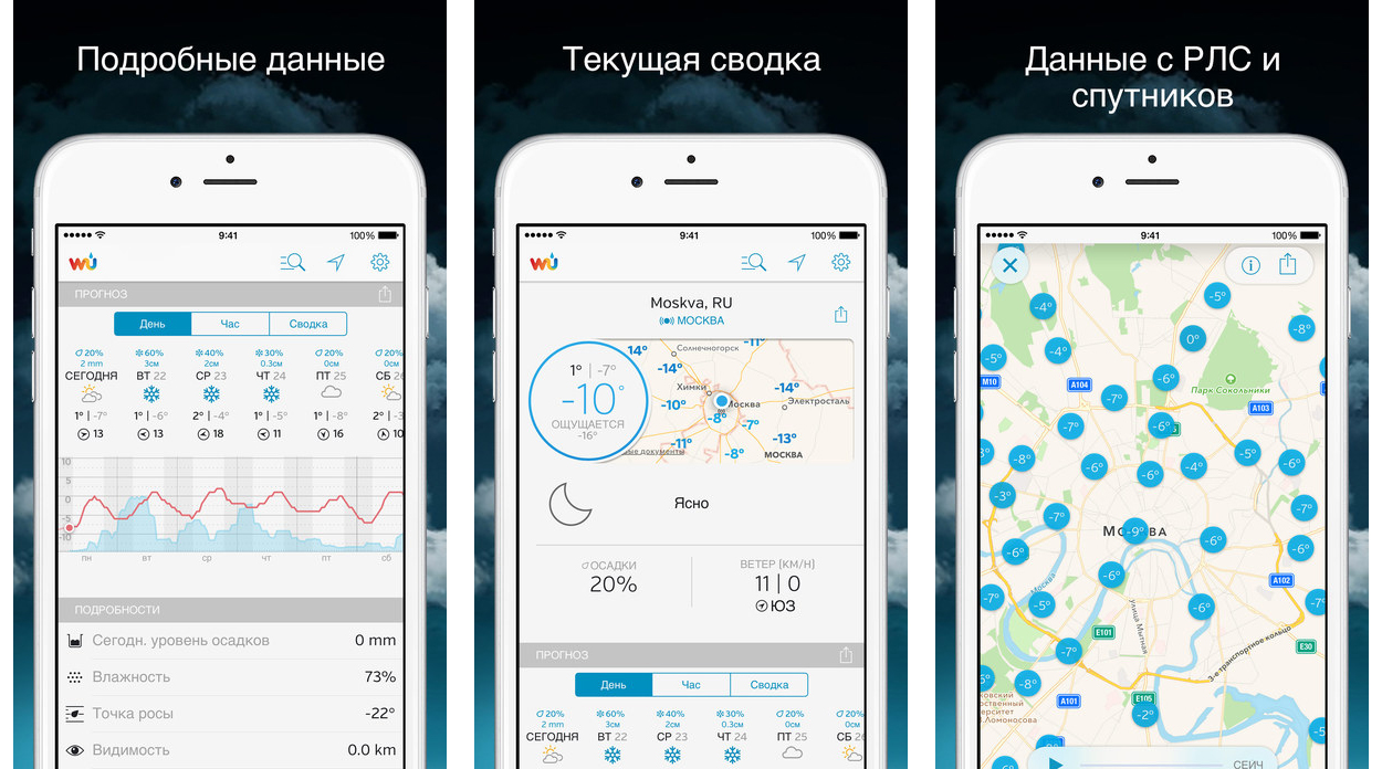 Лучшие погодные приложения для iPhone и iPad