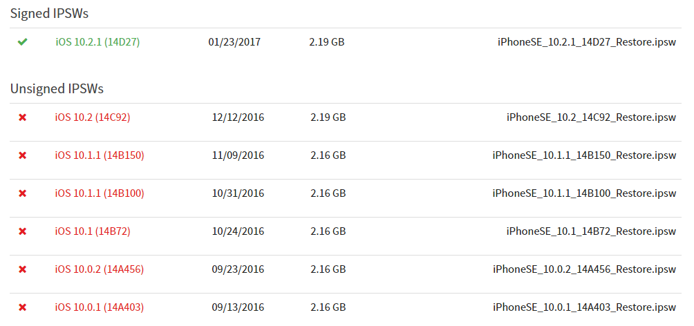 Apple больше не подписывает iOS 10.2