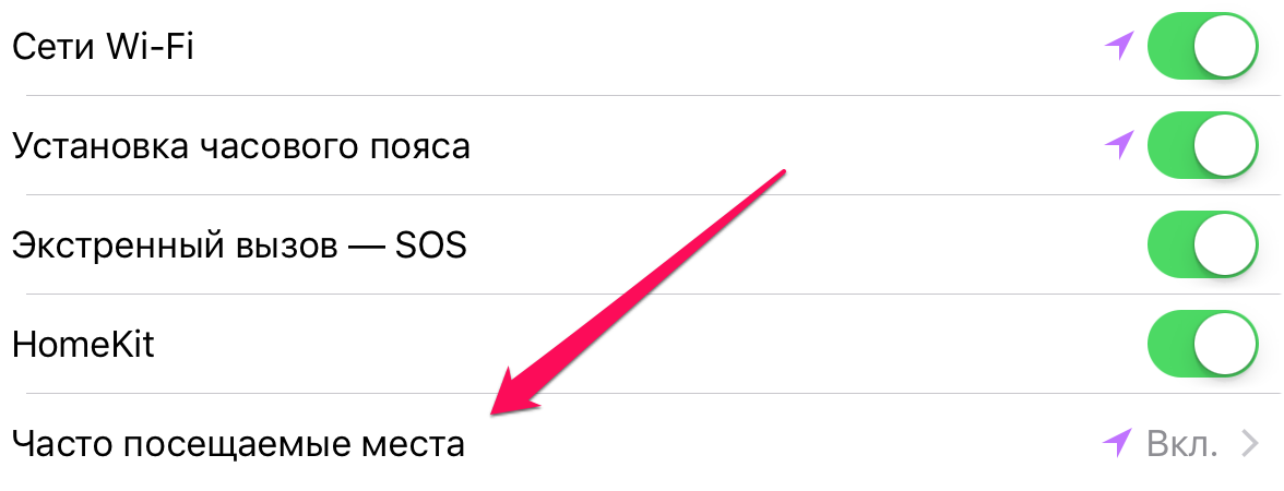 Как узнать часто. Часто посещаемые места. Часто посещаемые места в айфоне. Как узнать часто посещаемые места на айфоне. Посещаемые мечта айфон.