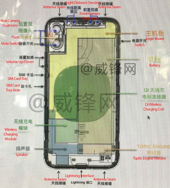 Модуль беспроводной зарядки на схемах iPhone 8