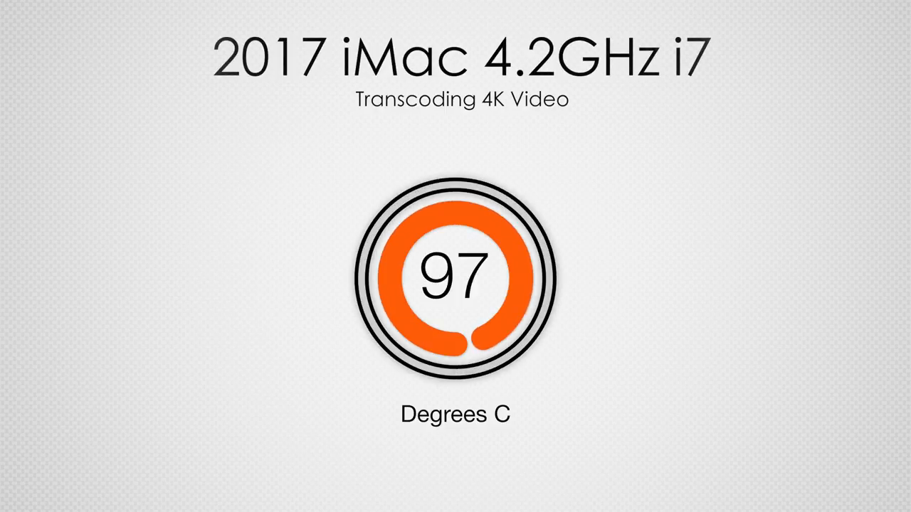Обзор 27" 5K iMac