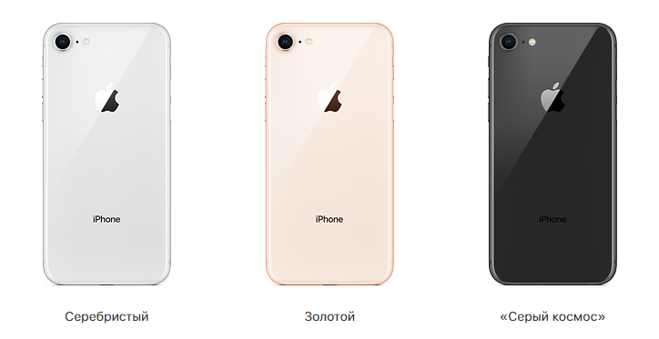 Какой цвет iPhone 8 или iPhone 8 Plus выбрать