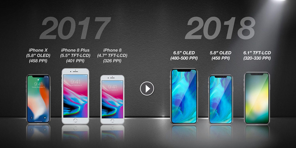 Стало точно известно какие iPhone выйдут в 2018 году