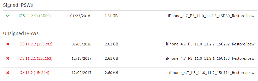 Apple прекратила подписывать iOS 11.2, iOS 11.2.1 и iOS 11.2.2