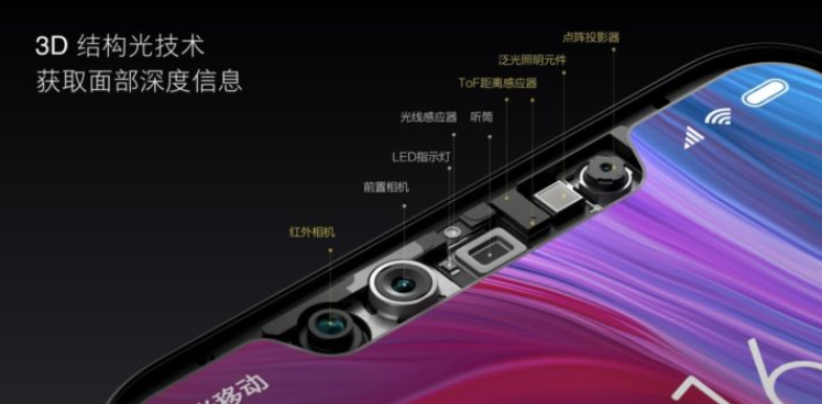 Представлен прозрачный Xiaomi Mi 8 Explorer Edition — обзор, характеристики, дата выхода, цена, фото, отзывы