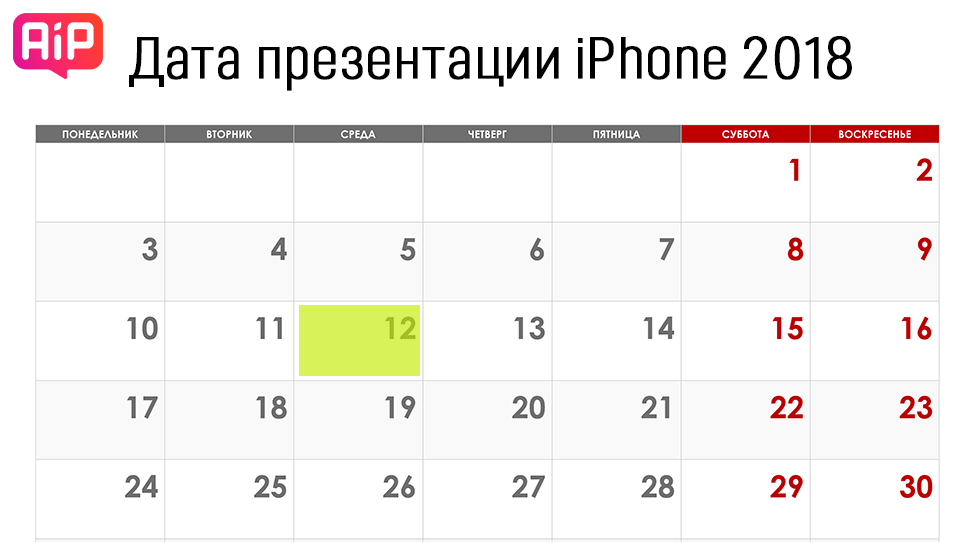 Раскрыты новые подробности об iPhone 9 и iPhone 11 — дата презентации и цены в рублях