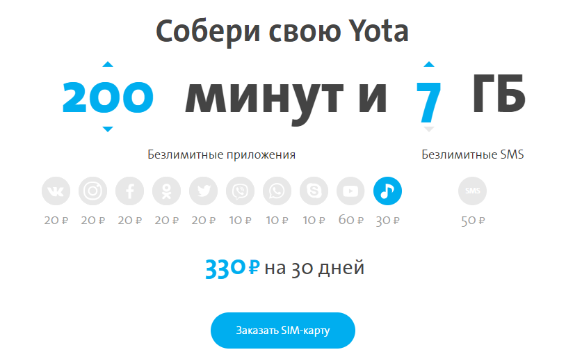 Yota дает безлимитный трафик на музыкальные сервисы всего за 30 рублей
