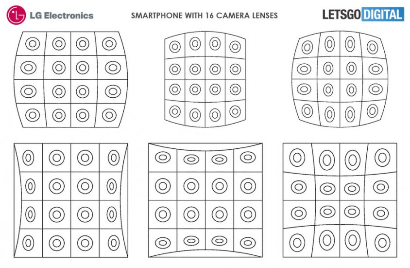 LG создает смартфон с 16 камерами